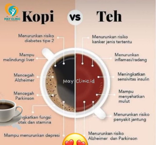 Manfaat Kopi dan Teh Bagi Kesehatan Menurut Dr.Lydia Tantoso